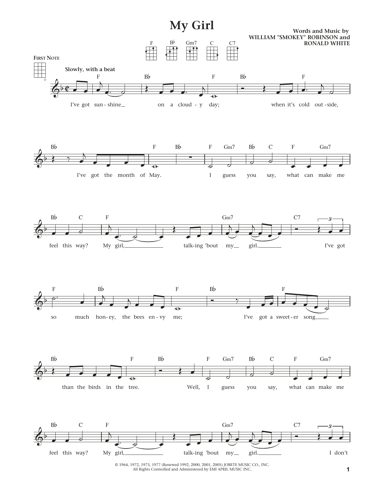 The Temptations My Girl (from The Daily Ukulele) (arr. Liz and Jim Beloff) Sheet Music Notes & Chords for Ukulele - Download or Print PDF