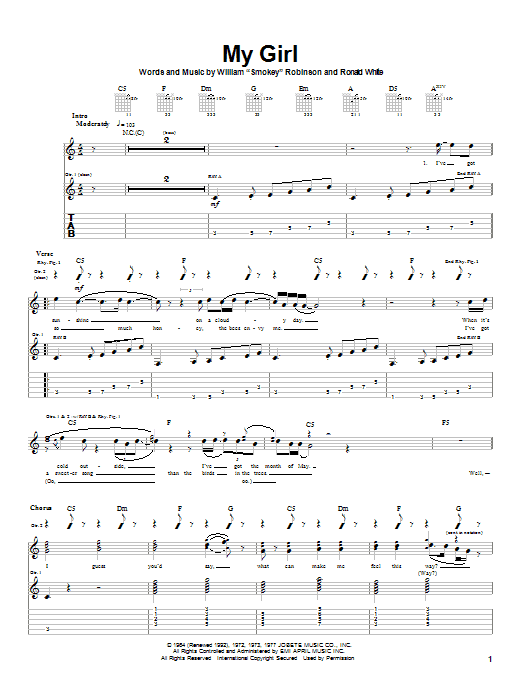 The Temptations My Girl Sheet Music Notes & Chords for Ukulele - Download or Print PDF