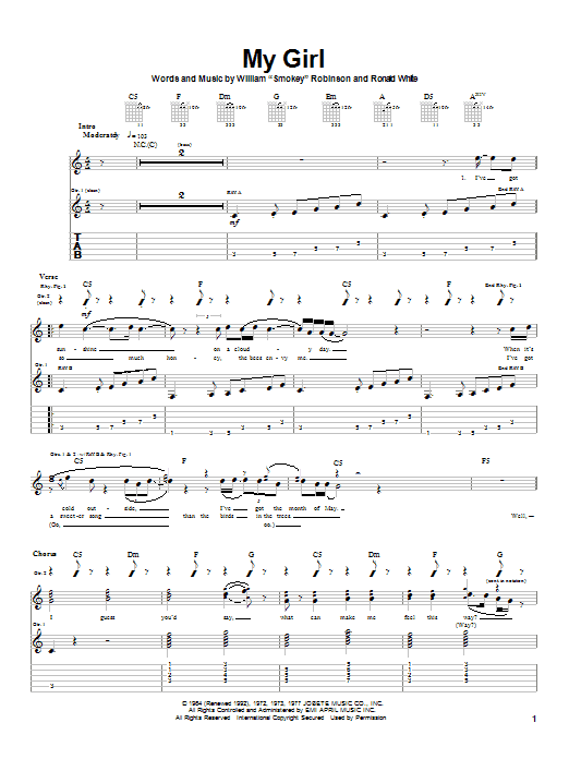 The Temptations My Girl Sheet Music Notes & Chords for Alto Saxophone - Download or Print PDF