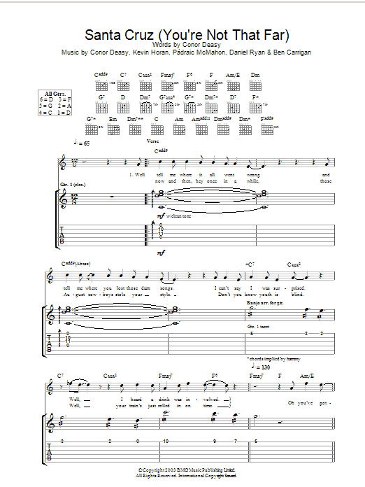 The Thrills Santa Cruz (You're Not That Far) Sheet Music Notes & Chords for Piano, Vocal & Guitar - Download or Print PDF