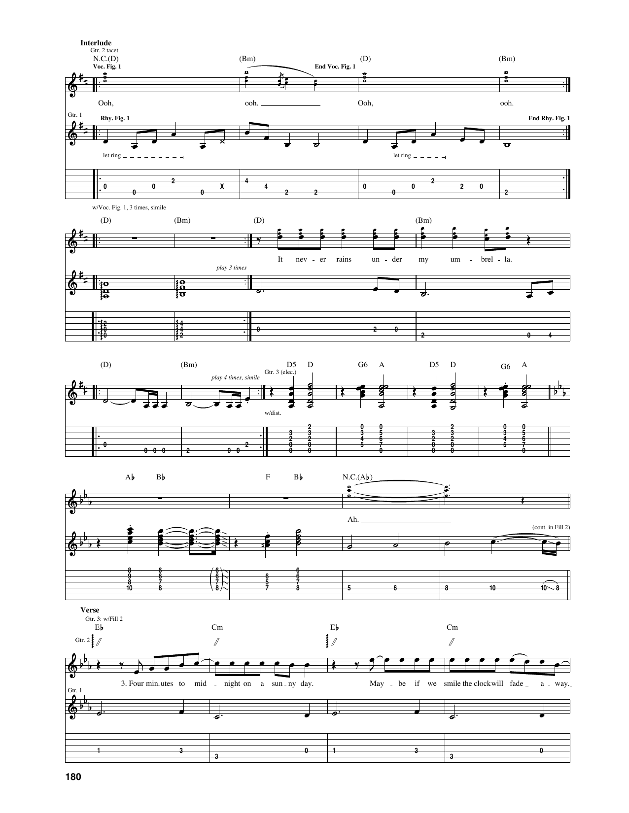 The Who Why Did I Fall For That Sheet Music Notes & Chords for Guitar Tab - Download or Print PDF The Who Why Did I Fall For That Sheet Music Notes & Chords for Guitar Tab - Download or Print PDF