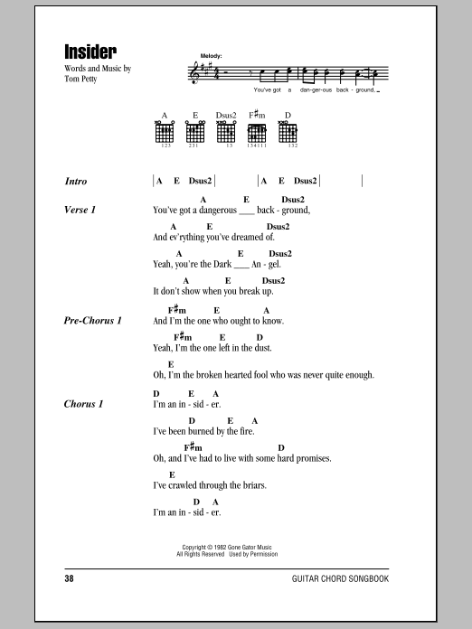 Tom Petty And The Heartbreakers Insider Sheet Music Notes & Chords for Lyrics & Chords - Download or Print PDF