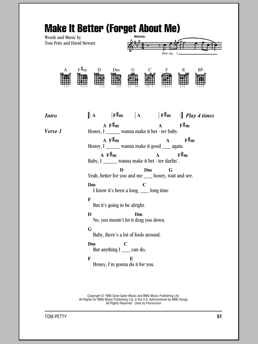 Tom Petty And The Heartbreakers Make It Better (Forget About Me) Sheet Music Notes & Chords for Lyrics & Chords - Download or Print PDF