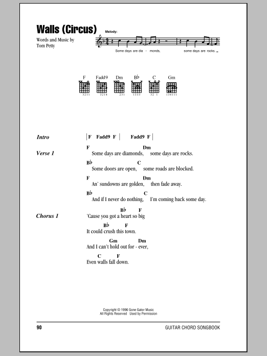 Tom Petty Walls (Circus) Sheet Music Notes & Chords for Ukulele - Download or Print PDF