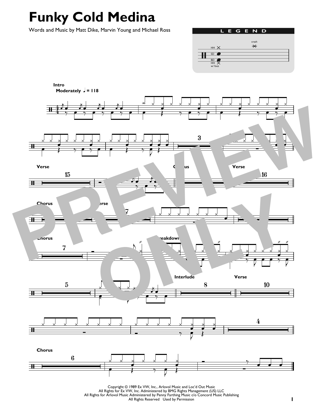 Tone Loc Funky Cold Medina Sheet Music Notes & Chords for Drums Transcription - Download or Print PDF