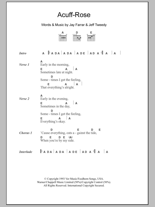 Uncle Tupelo Acuff-Rose Sheet Music Notes & Chords for Lyrics & Chords - Download or Print PDF