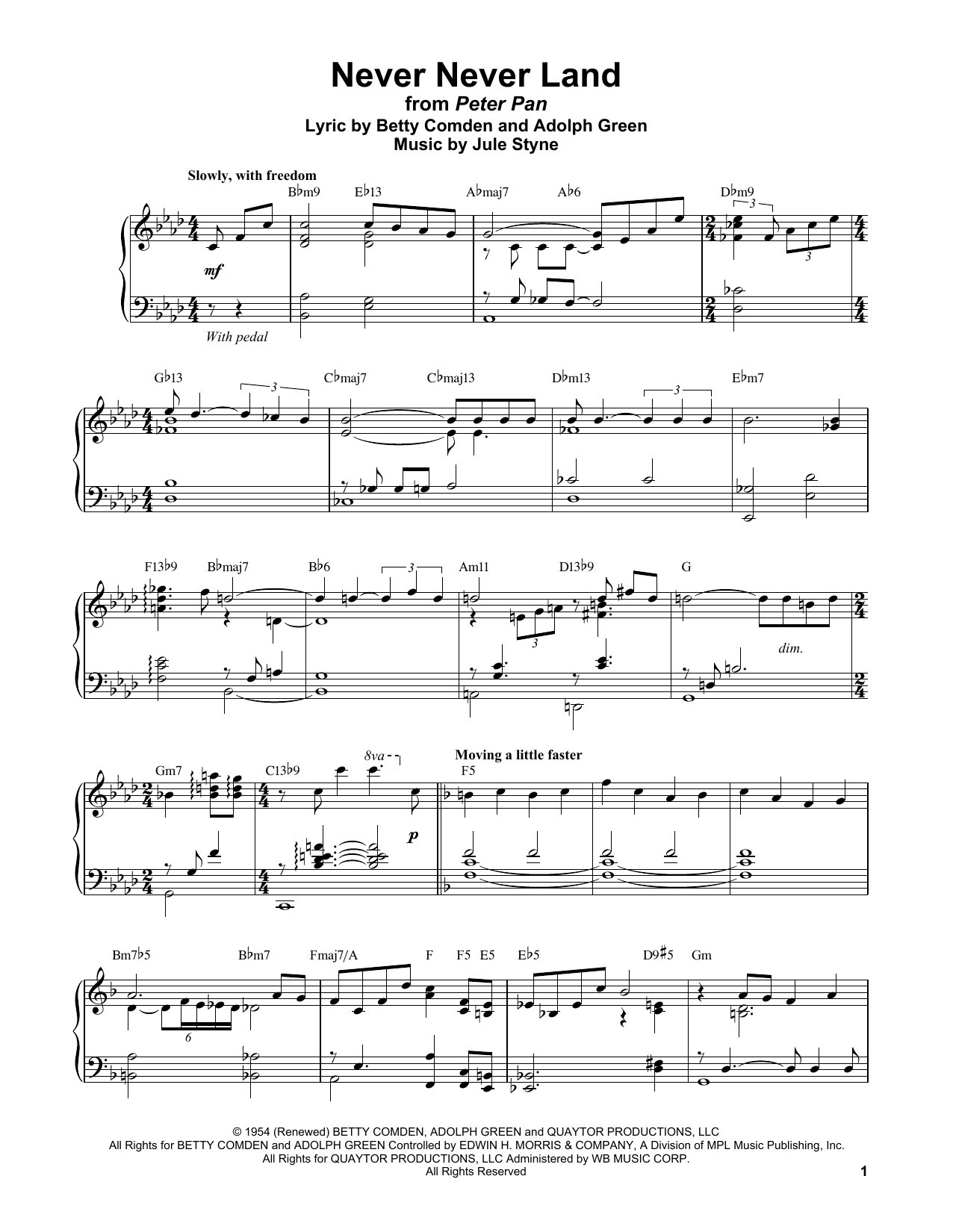 Vince Guaraldi Never Never Land Sheet Music Notes & Chords for Piano Transcription - Download or Print PDF