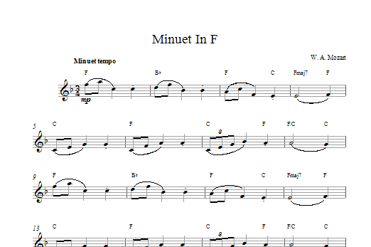 Wolfgang Amadeus Mozart Minuet in F, K2 Sheet Music Notes & Chords for Melody Line & Chords - Download or Print PDF