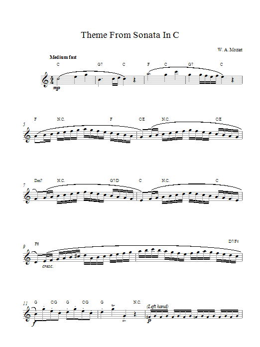 Wolfgang Amadeus Mozart Sonata in C Major, K. 545, 1st Movement Sheet Music Notes & Chords for Melody Line & Chords - Download or Print PDF