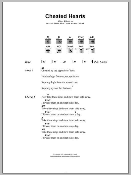 Yeah Yeah Yeahs Cheated Hearts Sheet Music Notes & Chords for Lyrics & Chords - Download or Print PDF