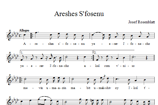 Yossele Rosenblatt Areshes S'fosenu Sheet Music Notes & Chords for Voice - Download or Print PDF