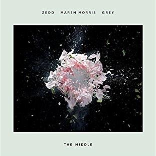 Zedd, Maren Morris & Grey, The Middle, Piano, Vocal & Guitar (Right-Hand Melody)
