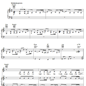 Amerie Talkin' To Me Musik Noten - Piano, Vocal & Guitar Chords - 22219-0