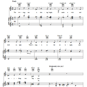 Anika Noni Rose Down In New Orleans (from The Princess and the Frog) Musik Noten - Piano, Vocal & Guitar Chords - 73108-0