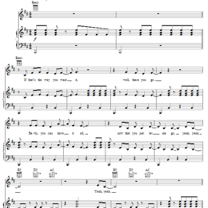 Ashlee Simpson Surrender Musik Noten - Piano, Vocal & Guitar Chords - 29908-0