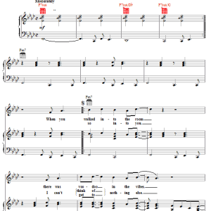 Atlanta Rhythm Section So Into You Musik Noten - Piano, Vocal & Guitar Chords - 19428-0