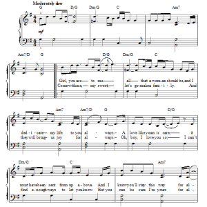 Atlantic Starr Always Musik Noten - Piano, Vocal & Guitar Chords - 92070-0