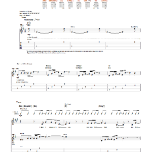 Avril Lavigne Nobody's Home Musik Noten - Guitar Tab - 29890-0