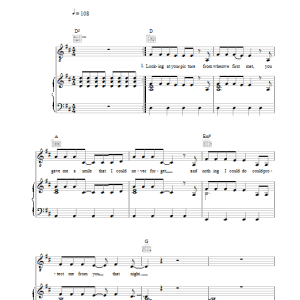 Backstreet Boys Just Want You To Know Musik Noten - Piano, Vocal & Guitar Chords - 33280-0