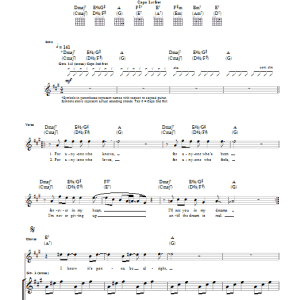 Beady Eye For Anyone Musik Noten - Guitar Tab - 108095-0