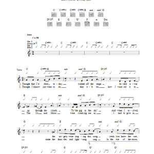 Beady Eye The Beat Goes On Musik Noten - Guitar Tab - 108076-0