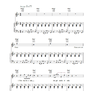 Belle And Sebastian Nice Day For A Sulk Musik Noten - Piano, Vocal & Guitar Chords - 17205-0
