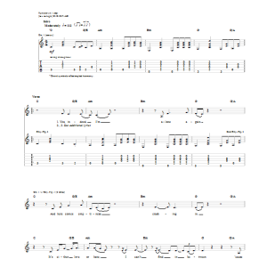 Ben Harper Another Lonely Day Musik Noten - Guitar Tab - 94776-0