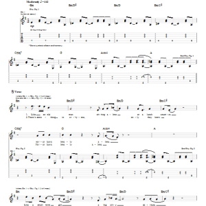 Ben Harper Never Leave Lonely Alone Musik Noten - Guitar Tab - 54827-0