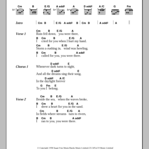 Bewitched To You I Belong Musik Noten - Guitar Chords/Lyrics - 108471-0