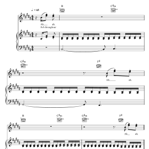 Beyoncé Pretty Hurts Musik Noten - Piano, Vocal & Guitar Chords - 118812-0