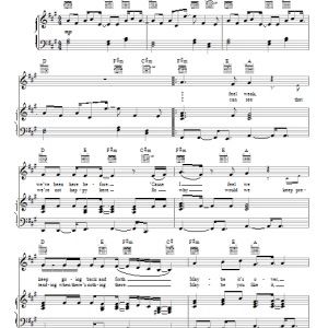 Beyoncé Start Over Musik Noten - Piano, Vocal & Guitar Chords - 86698-0