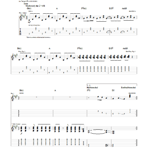 Billy Talent Try Honesty Musik Noten - Guitar Tab - 54294-0