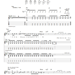 Blink-182 Easy Target Musik Noten - Guitar Tab - 26308-0
