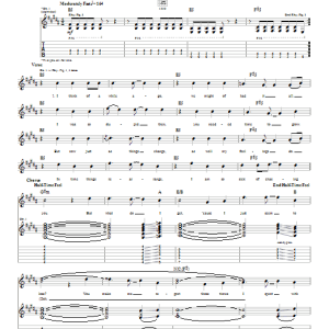 Blink-182 Untitled Musik Noten - Guitar Tab - 22332-0