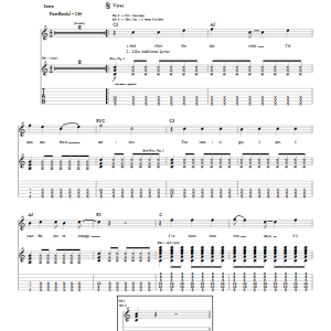 Blink-182 Voyeur Musik Noten - Guitar Tab - 22327-0