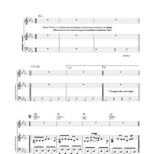 Bloodhound Gang The Bad Touch Musik Noten - Piano, Vocal & Guitar Chords - 14846-0