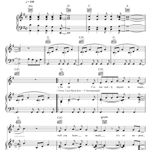 Blur Badhead Musik Noten - Piano, Vocal & Guitar Chords - 49320-0