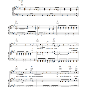 Blur Charmless Man Musik Noten - Piano, Vocal & Guitar Chords - 15234-0