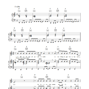 Blur Popscene Musik Noten - Piano, Vocal & Guitar Chords - 17007-0
