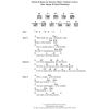 Blur Starshaped Musik Noten - Guitar Chords/Lyrics - 107840-0