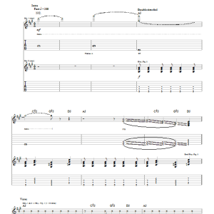Box Car Racer My First Punk Song Musik Noten - Guitar Tab - 20911-0