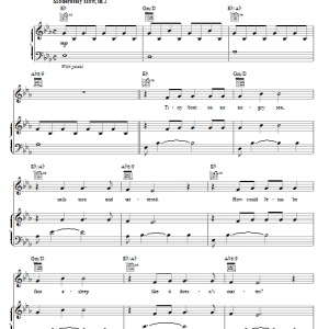 Brandon Heath It's Alright Musik Noten - Piano, Vocal & Guitar Chords - 79272-0