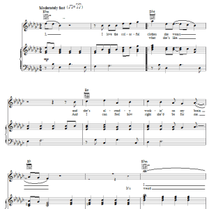 Brian Wilson Good Vibrations Musik Noten - Piano, Vocal & Guitar Chords - 50141-0