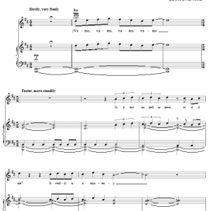 Brian Wilson In Blue Hawaii Musik Noten - Piano, Vocal & Guitar Chords - 50099-0