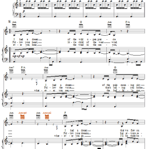 Bryan Adams Brothers Under The Sun Musik Noten - Piano, Vocal & Guitar Chords - 22114-0