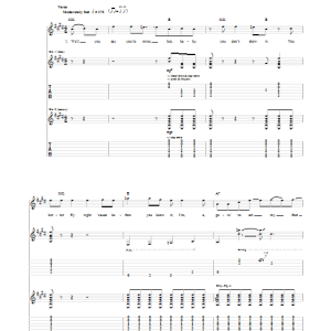 Buddy Holly I'm Gonna Set My Foot Down Musik Noten - Guitar Tab - 86787-0