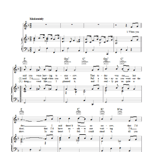 Burl Ives A Little Bitty Tear Musik Noten - Piano, Vocal & Guitar Chords - 44820-0