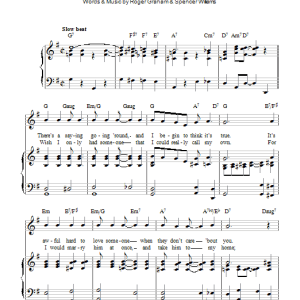 Cab Calloway I Ain't Got Nobody (And There's Nobody Cares For Me) Musik Noten - Piano, Vocal & Guitar Chords - 104159-0