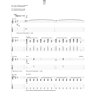 Cage The Elephant Right Before My Eyes Musik Noten - Guitar Tab - 83644-0