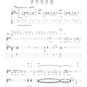 Carl Perkins Honey Don't Musik Noten - Guitar Tab - 52122-0